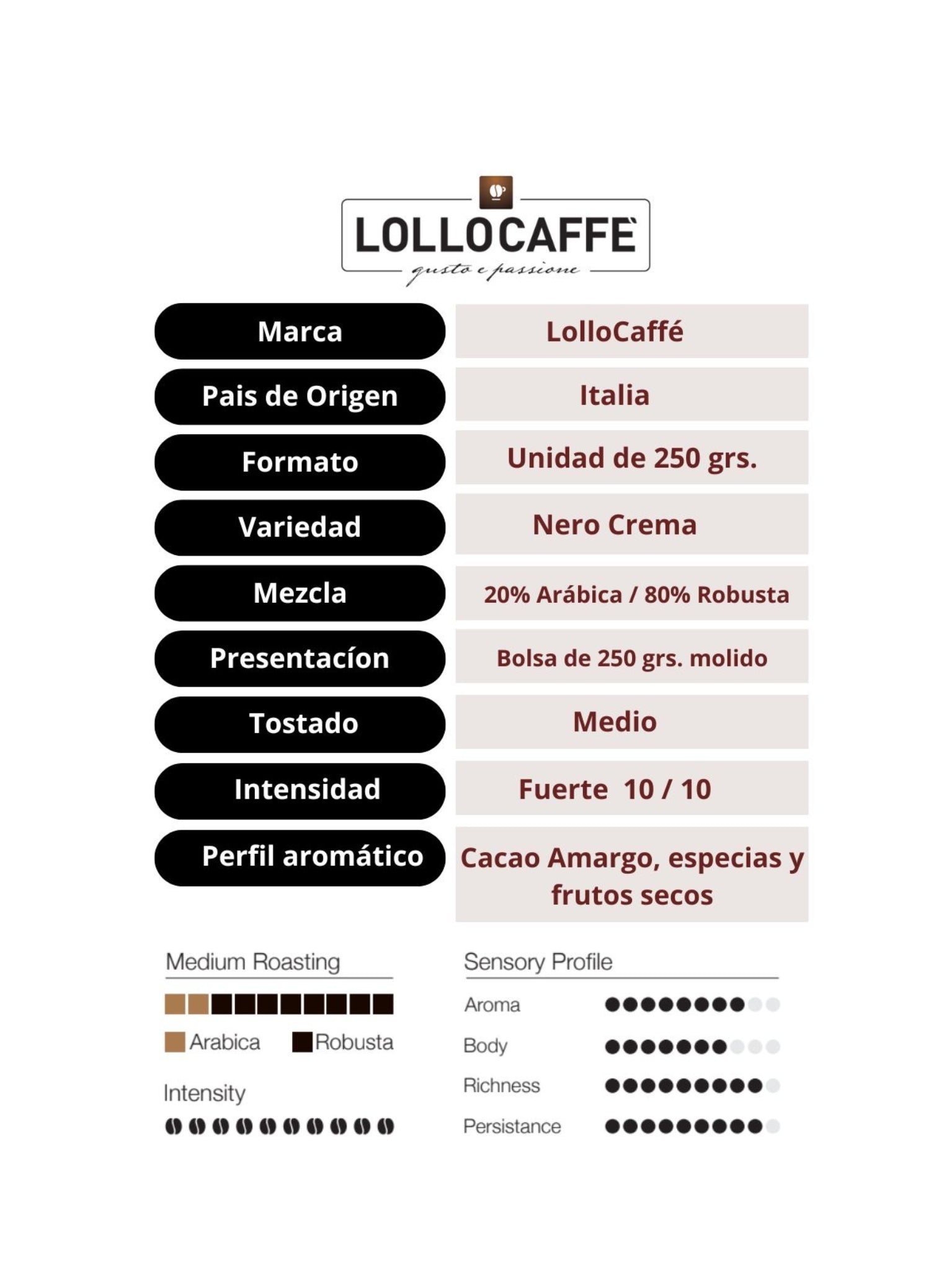 Café Molido Lollo Caffé Nero Crema 250g - Blister x 20 un.