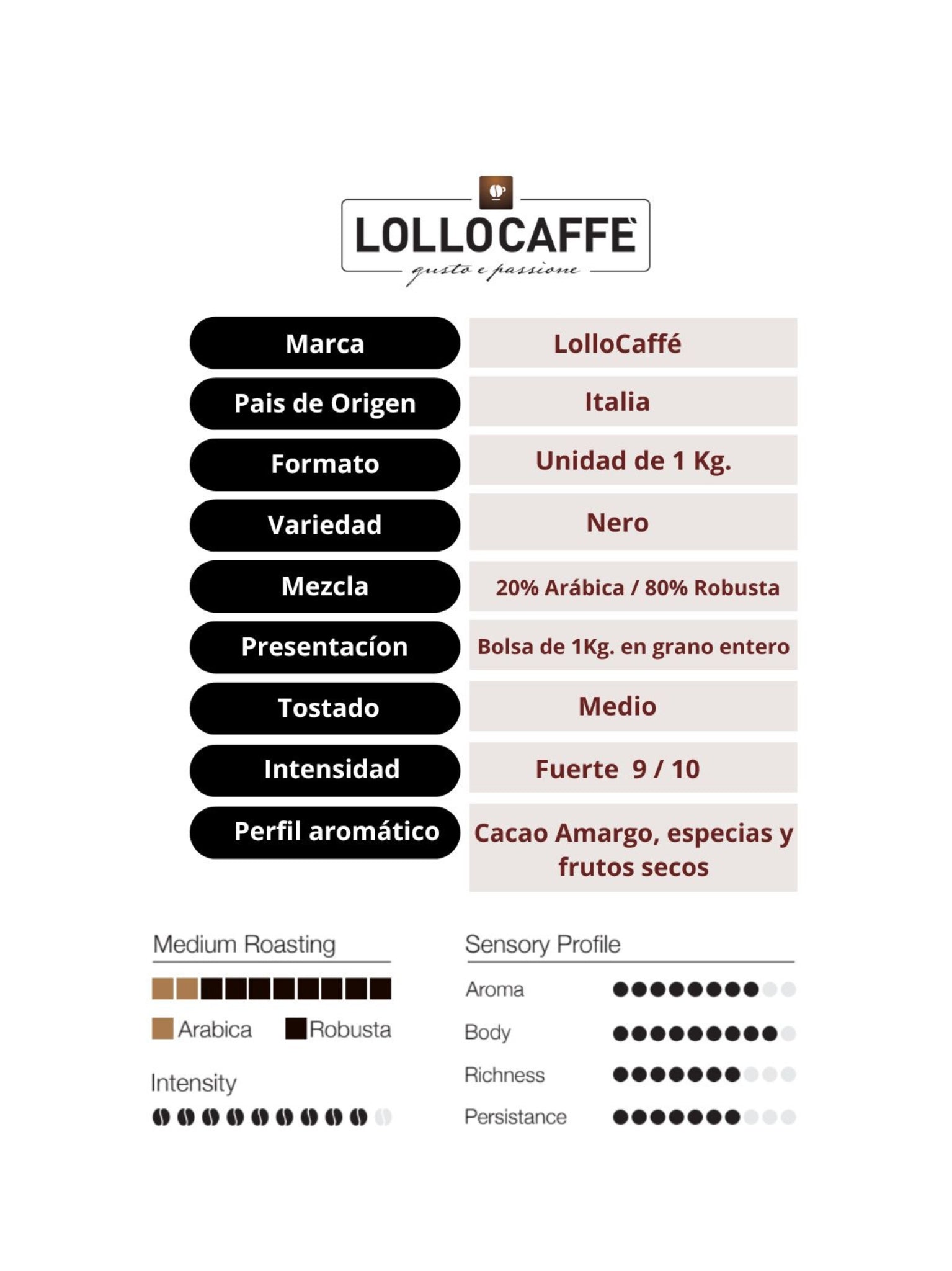 Café en Grano Lollo Caffé Nero Espresso 1Kg