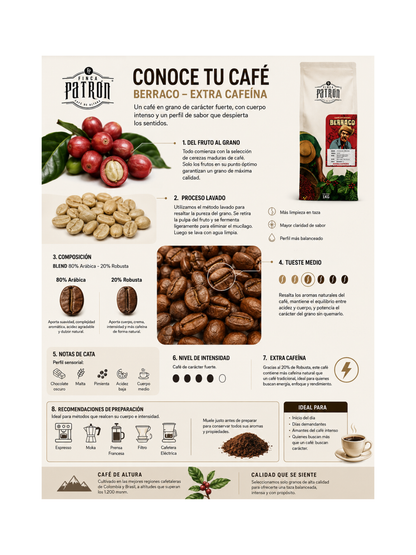 Café en Grano Finca Patrón Berraco 1Kg.