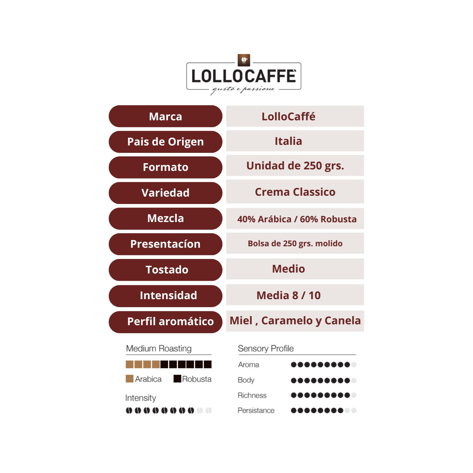 Café Molido Lollo Caffé Nero Crema/ Crema Classico 500g