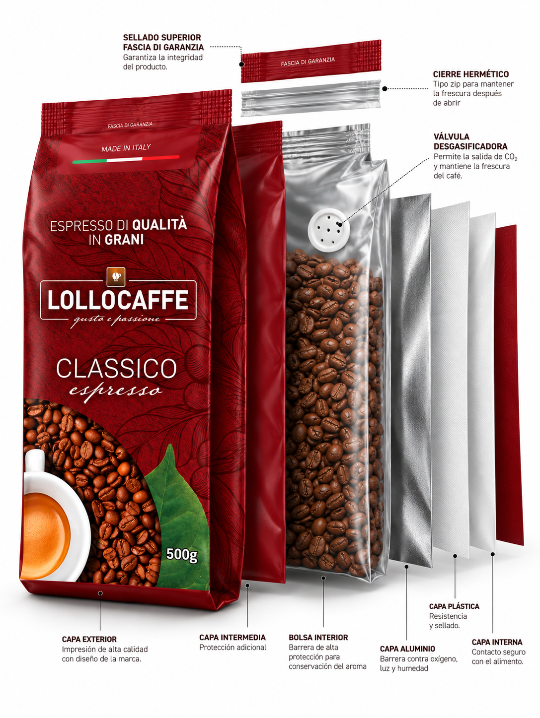 Café en Grano Lollo Caffé Classico Espresso 500 Grs.