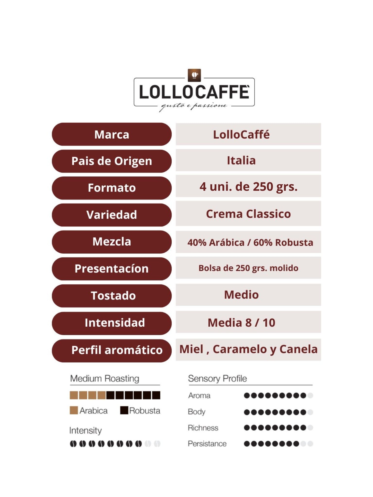 Café Molido Lollo Caffé Crema Classico 1Kg