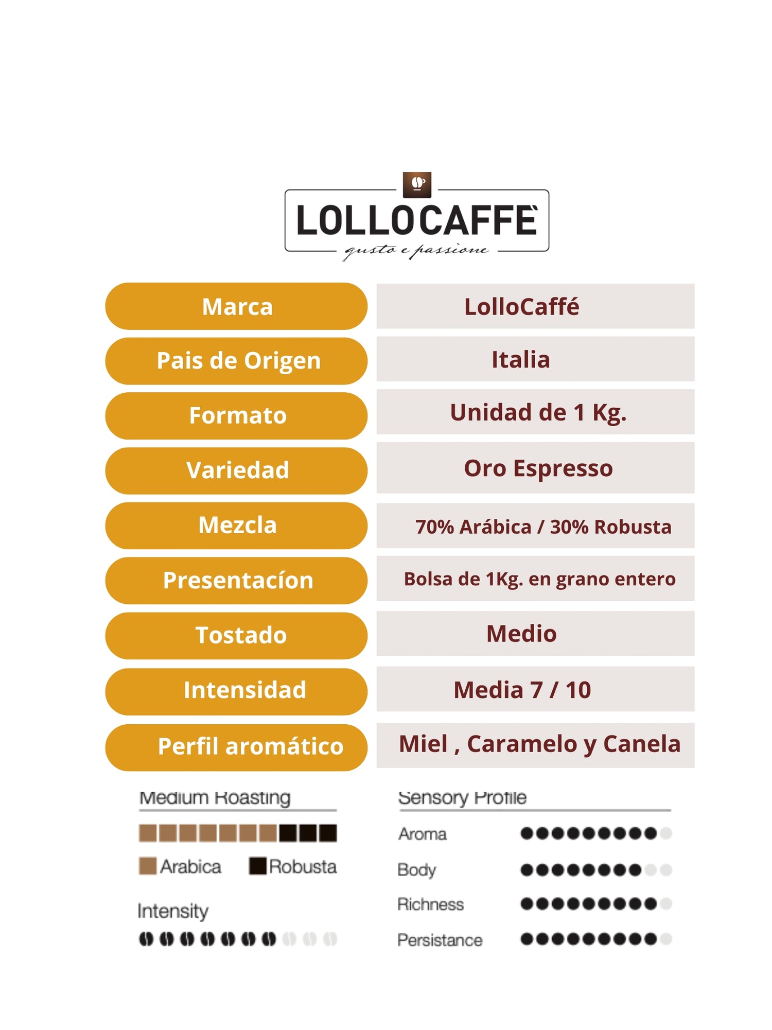 Café en Grano Lollo Caffé Oro Espresso 1Kg
