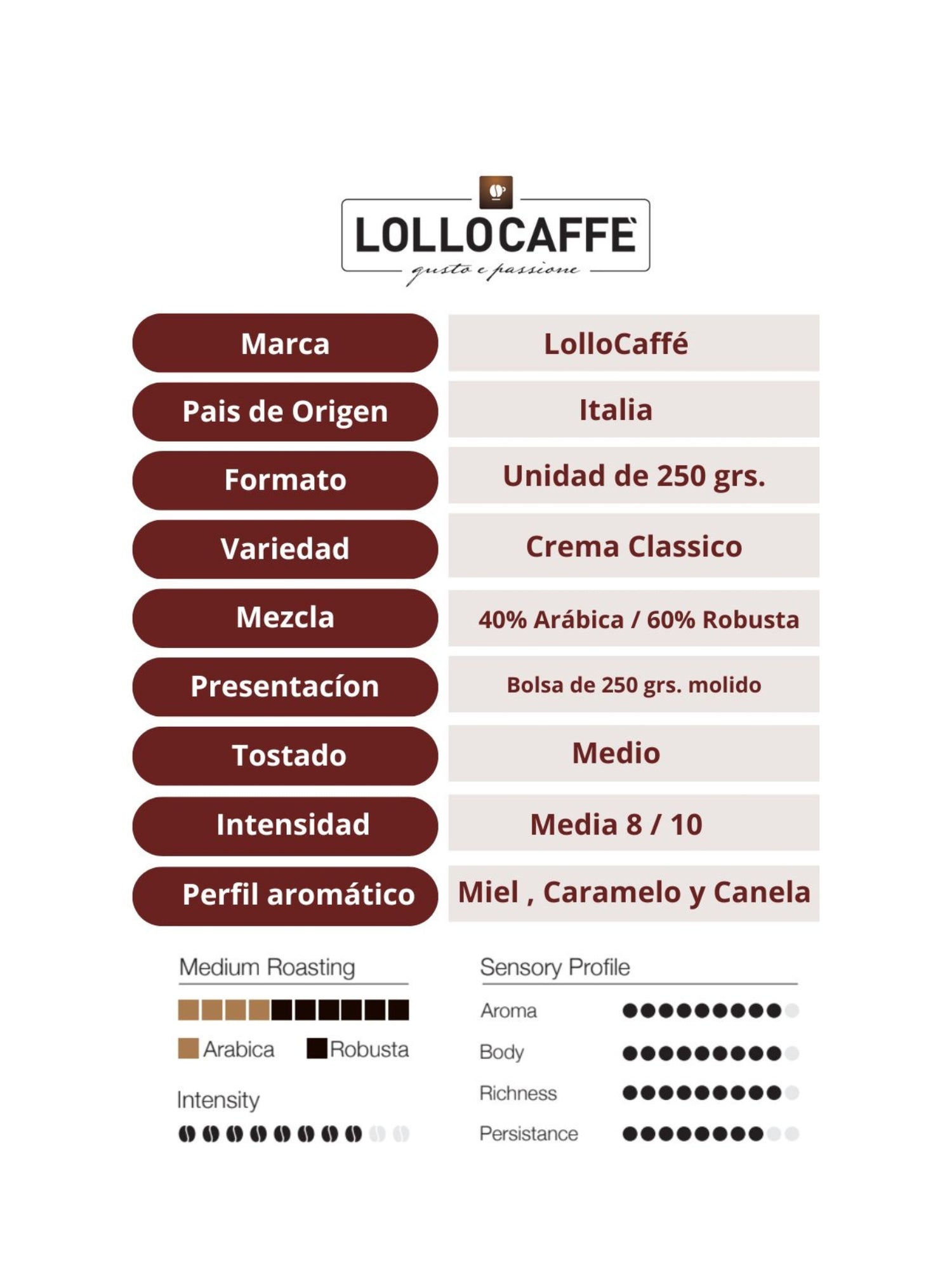 Café Molido Lollo Caffé Crema Classico 250g - Blister x 20 un.