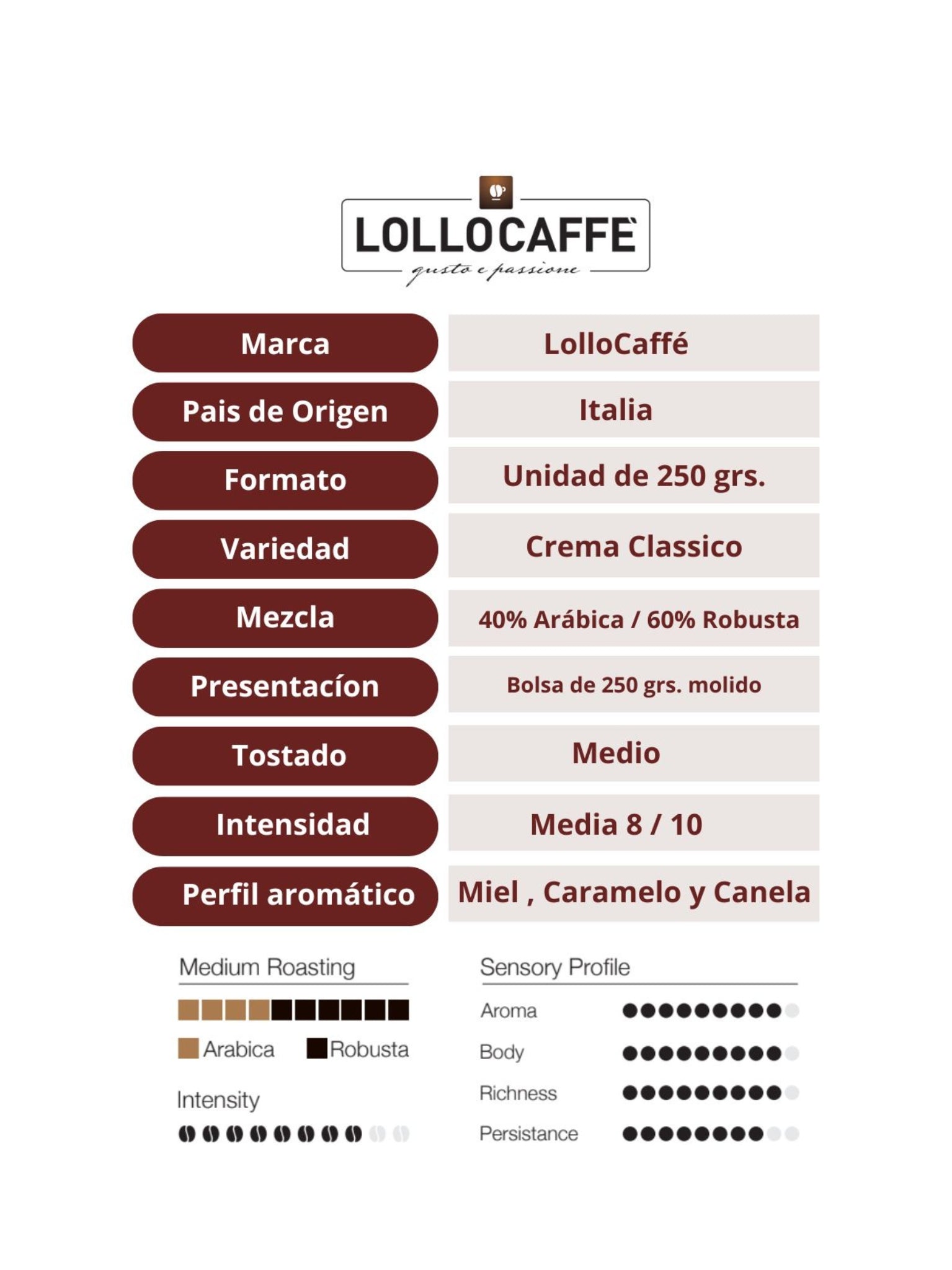Café Molido Lollo Caffé Crema Classico 250g