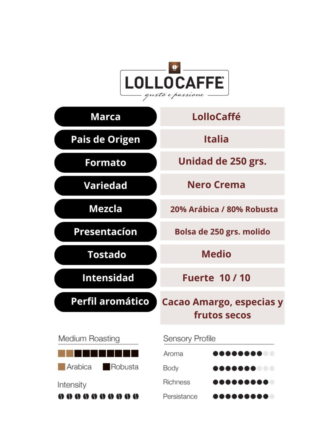 Café Molido Lollo Caffé Nero Crema 250g