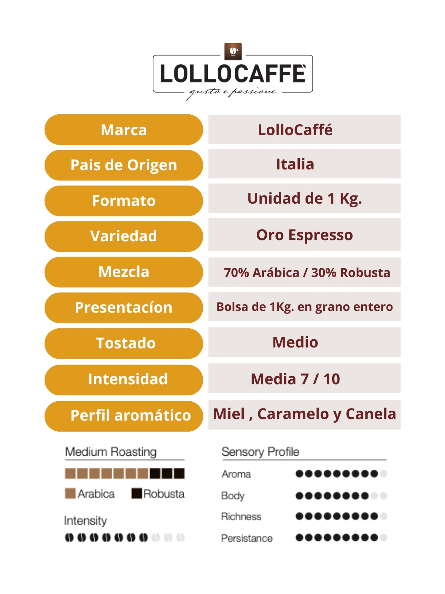 Café en Grano Lollo Caffé Oro Espresso 1Kg - Caja x 6 un.